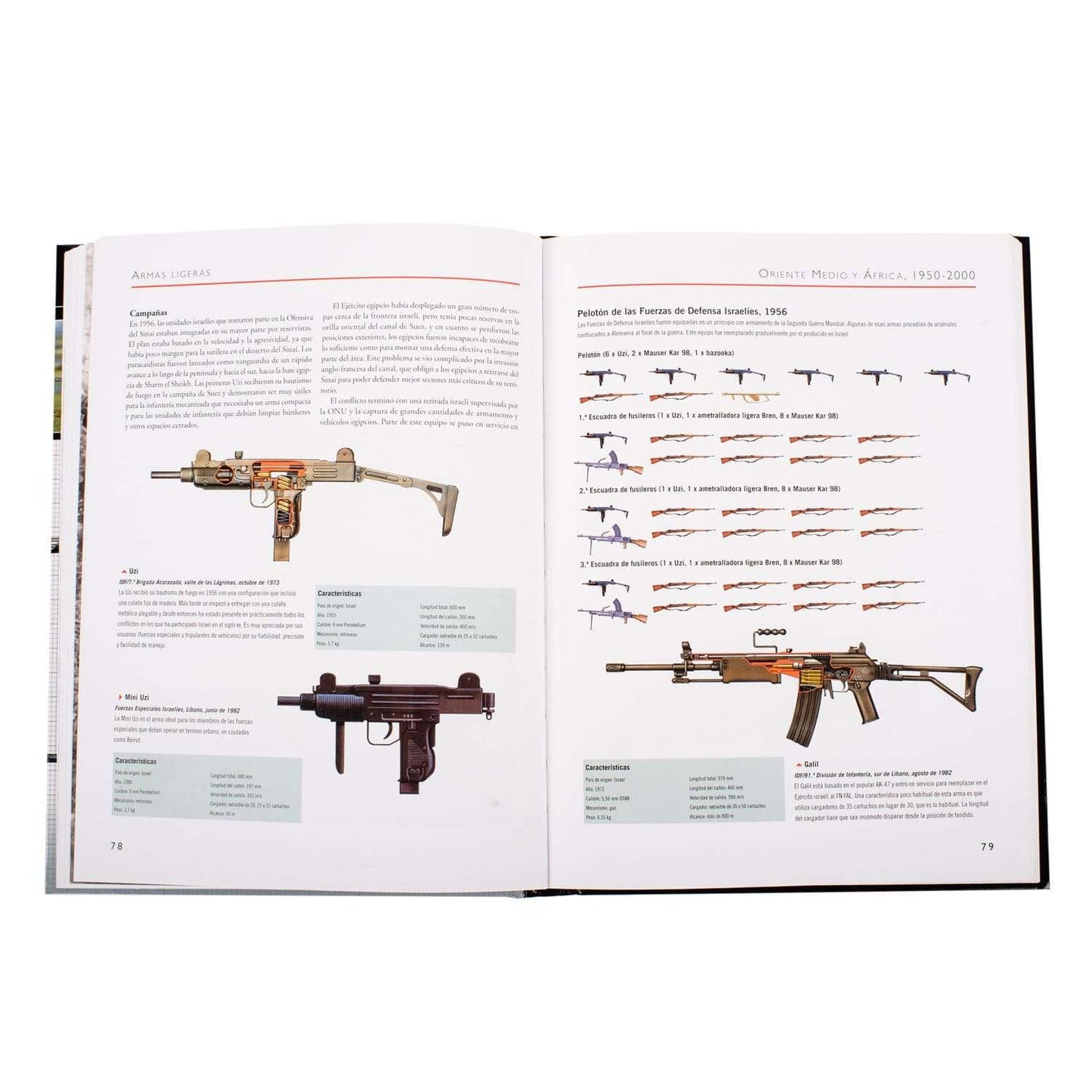 Armas Ligeras
