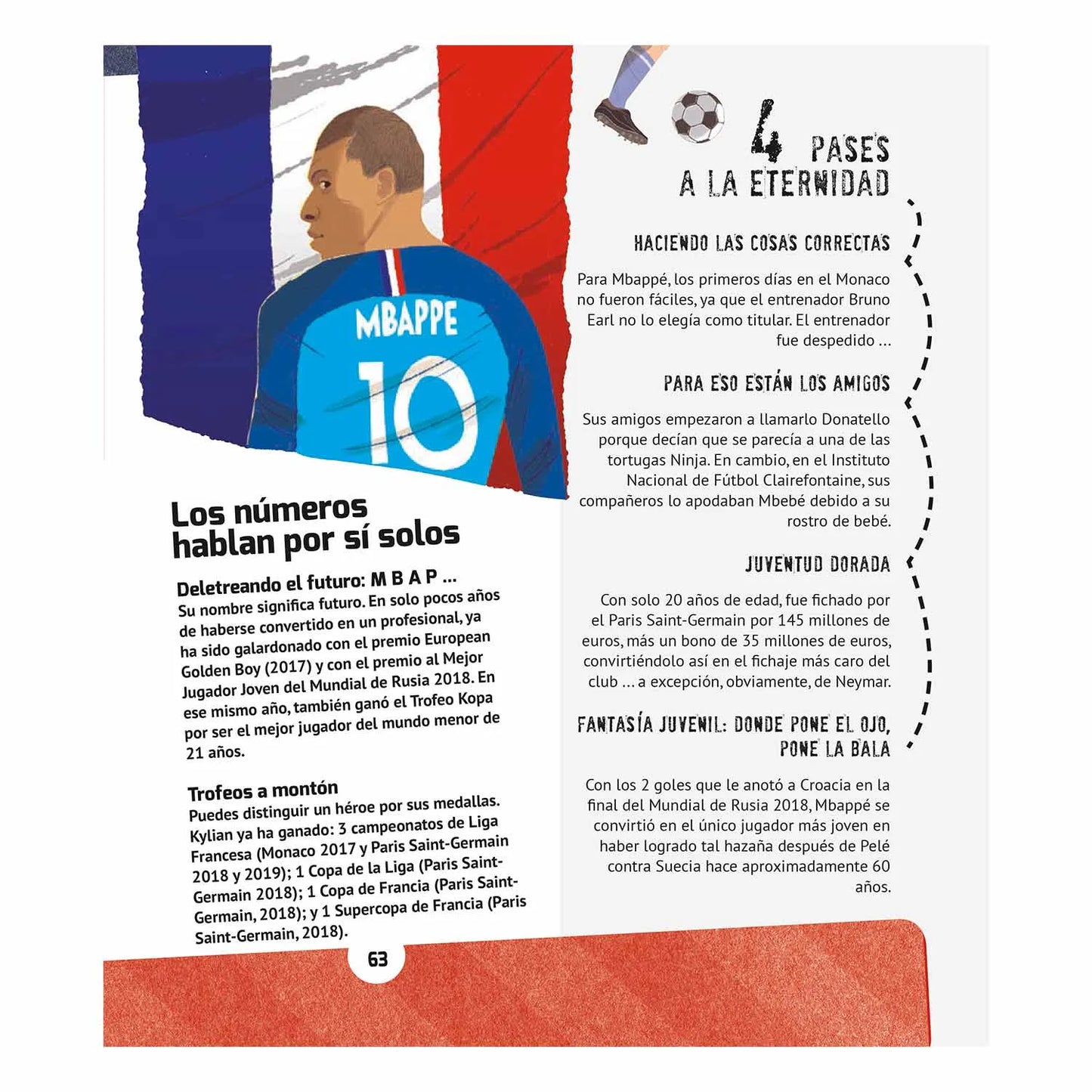 30 Jugadores de Fútbol que Hicieron Historia