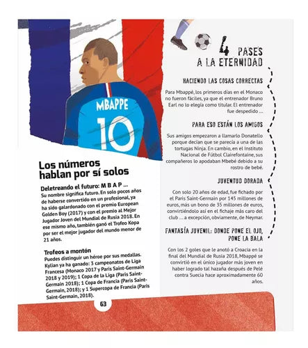 Libro: 30 Jugadores De Futbol Que Hicieron Historia - Lexus