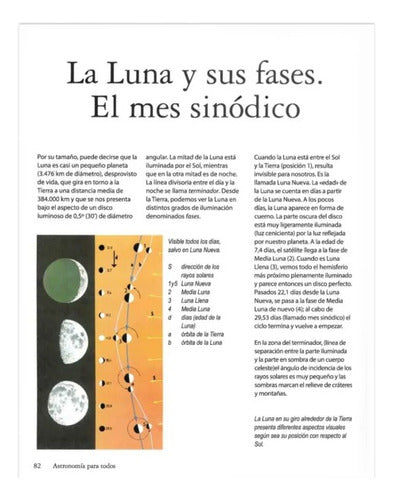 Libro Astronomia Para Todos - Lexus Nuevo Y Original T/dura