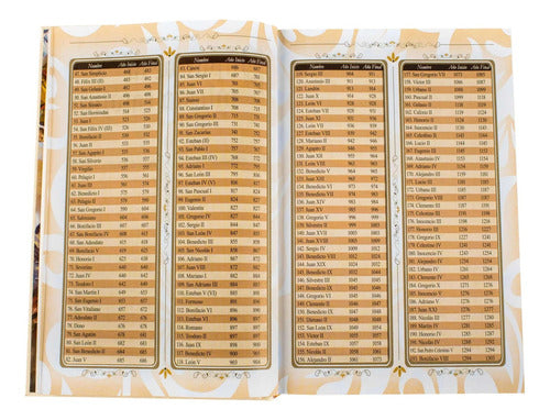 Sagrada Biblia Dorada Tapa Dura Acolchada Lexus