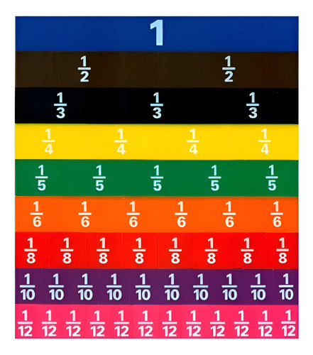 Regleta De Fracciones, Plásticas, Método Singapur 51