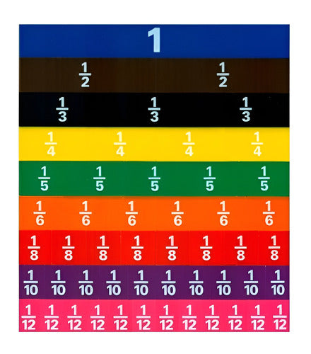 Regleta De Fracciones, Plásticas, Método Singapur Cantidad De Piezas 51