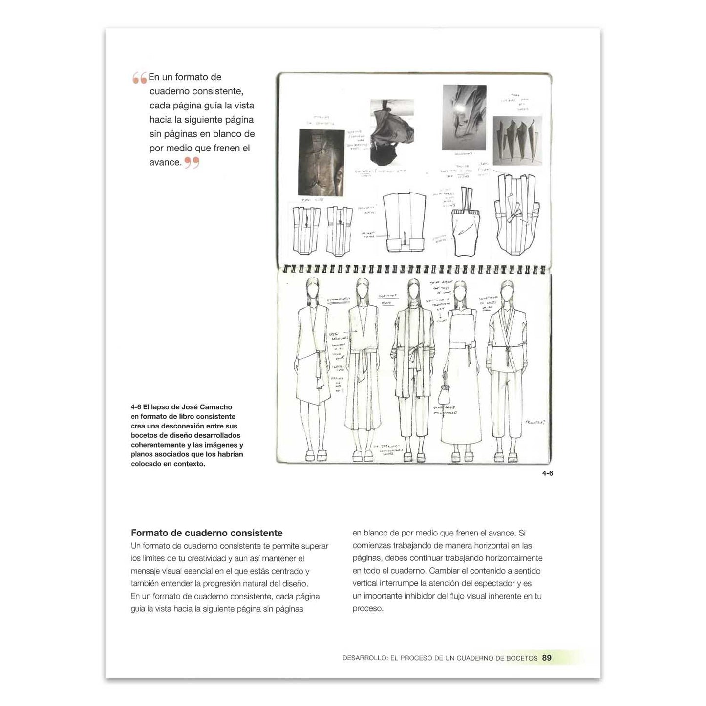 Diseño de Moda