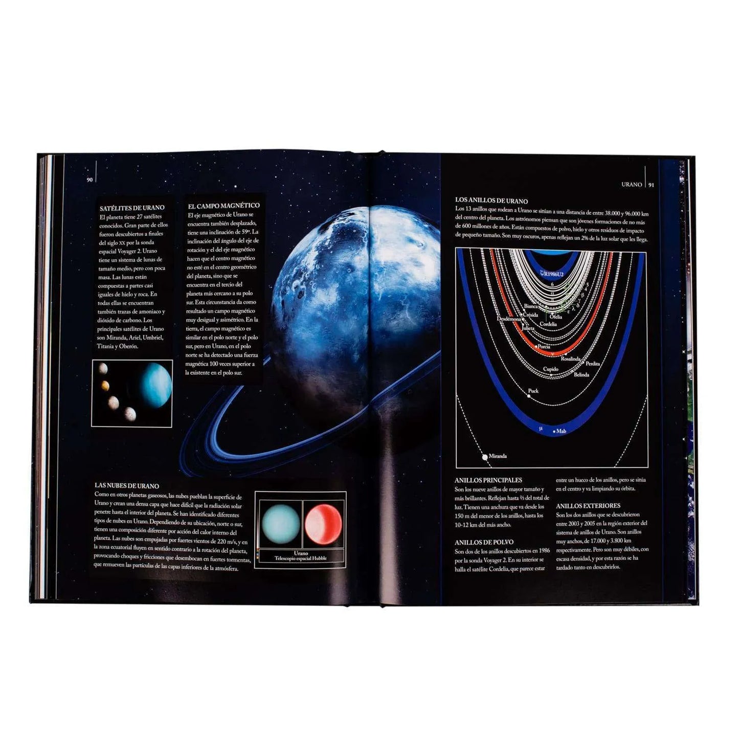 Universo y Planetas