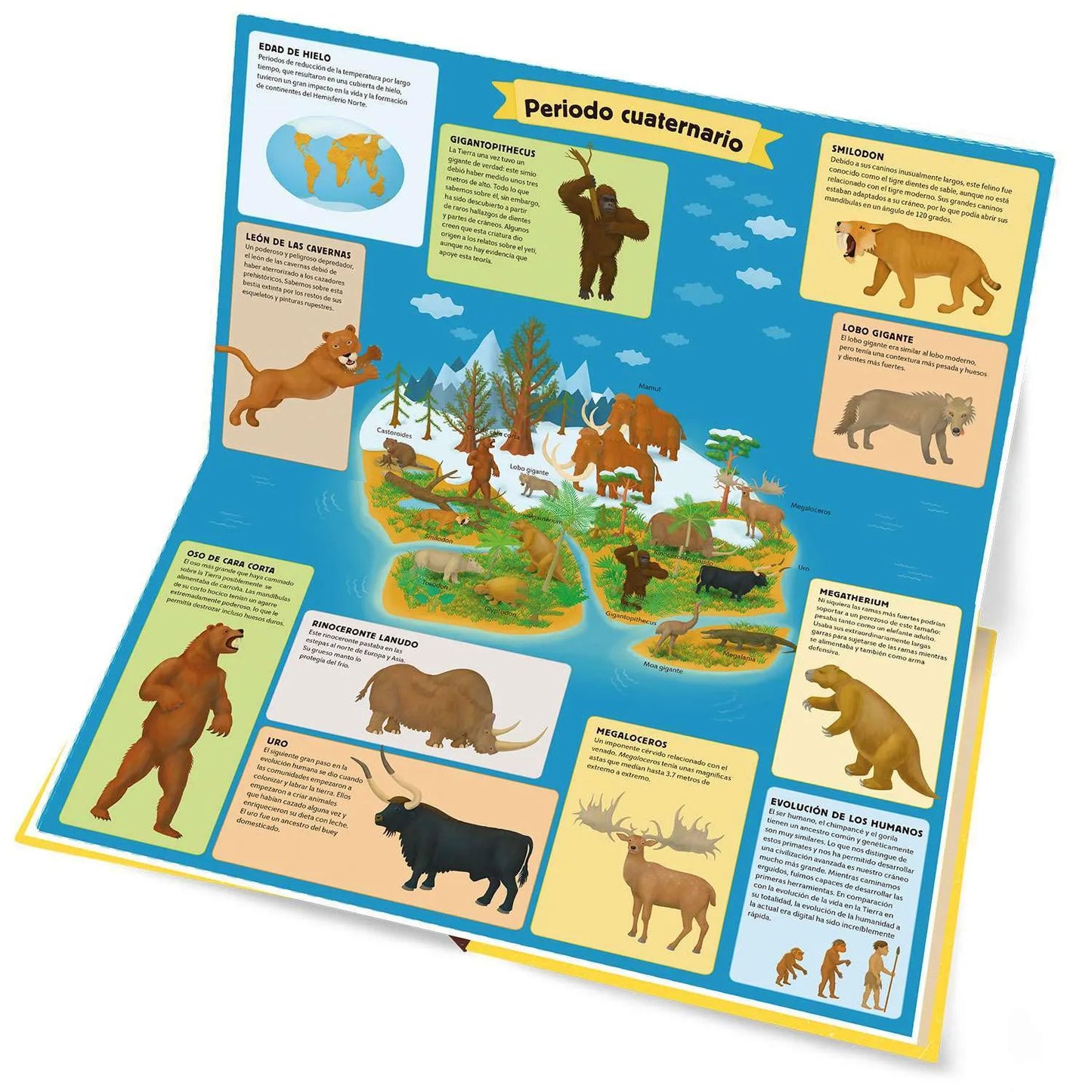 Atlas del Mundo Prehistórico