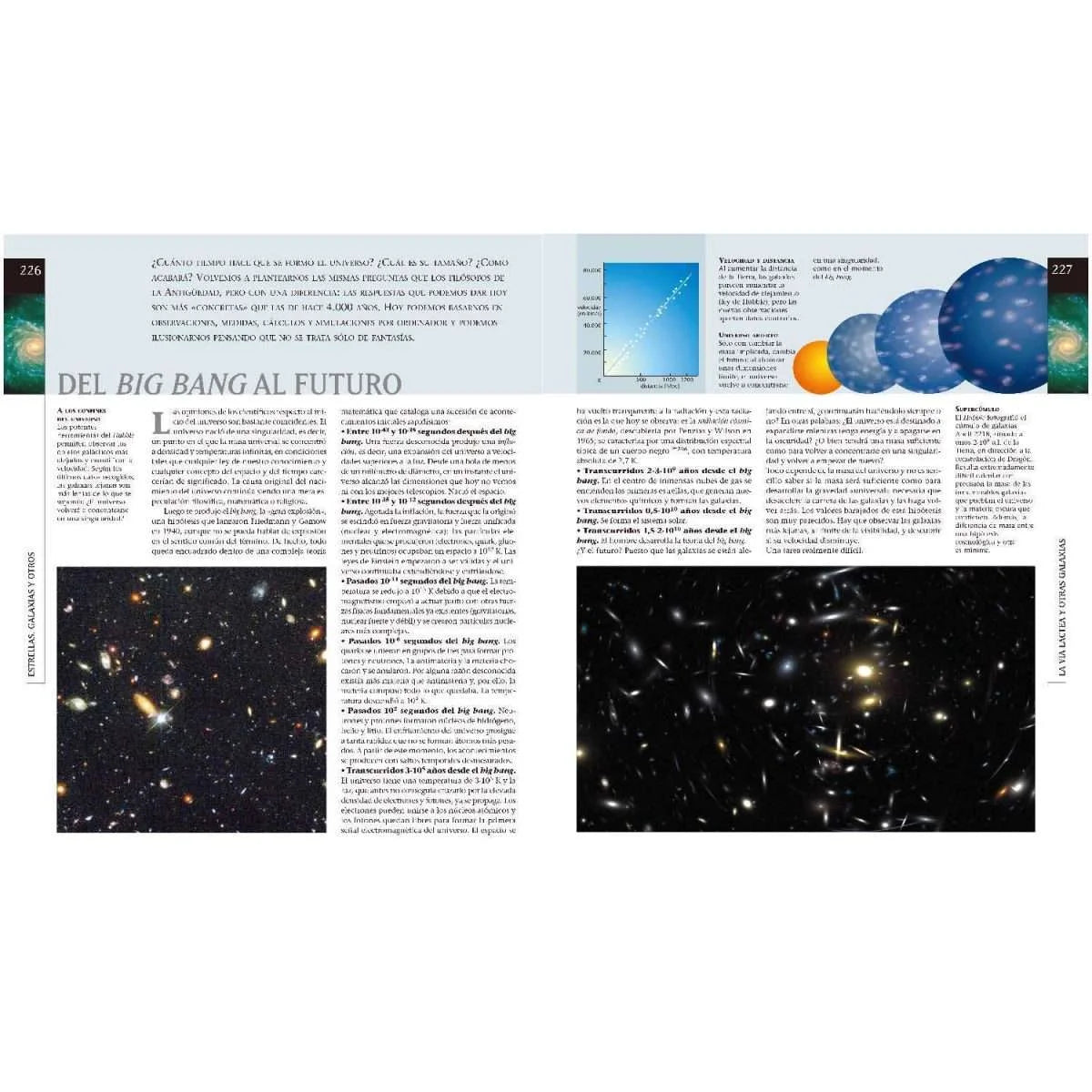 Atlas Ilustrado del Cielo