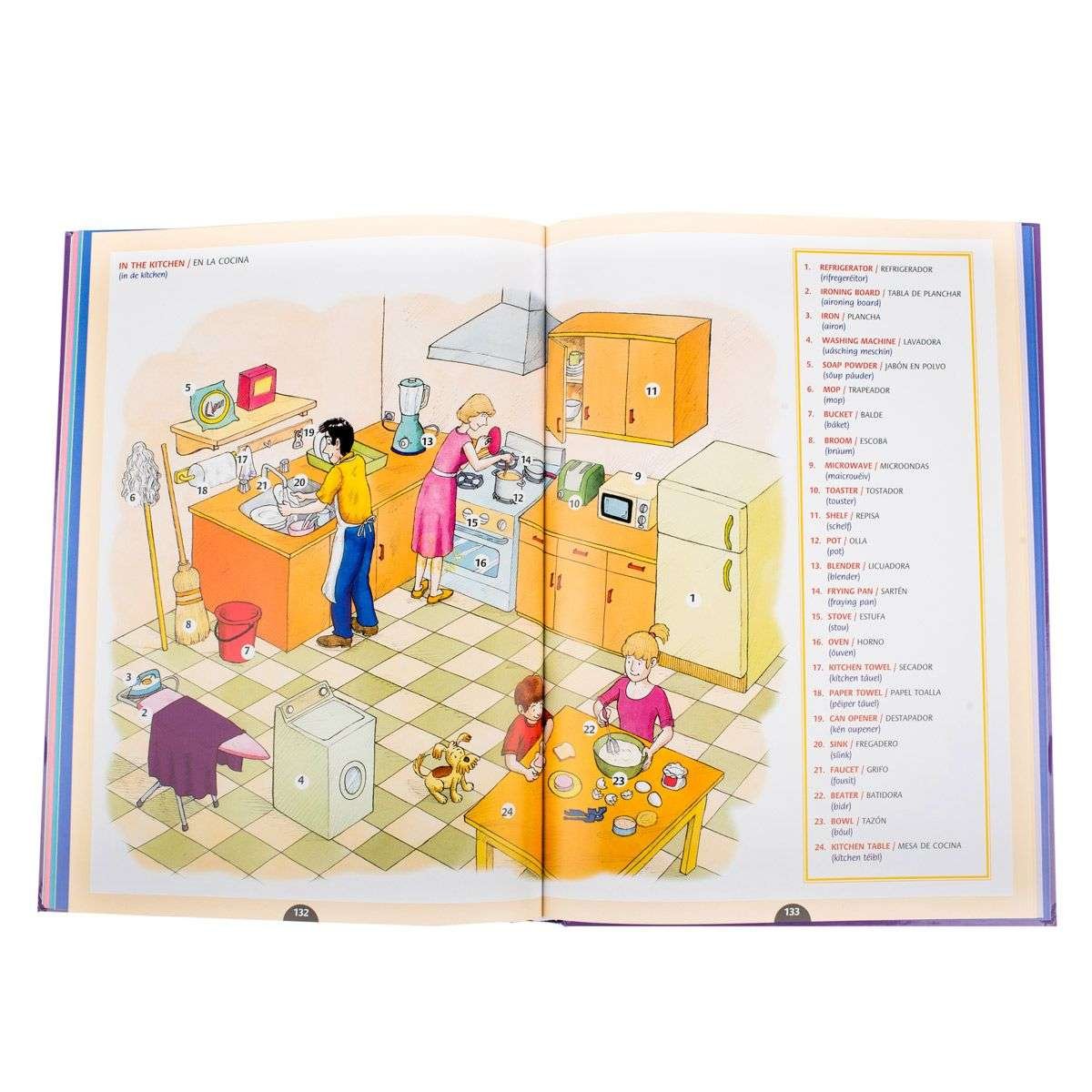 Inglés Para Niños