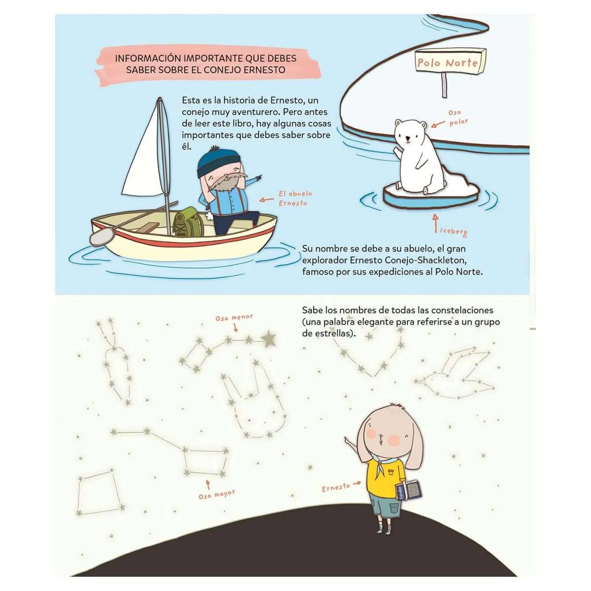 Ernesto El Conejo que Tenía la Cabeza en las Estrellas