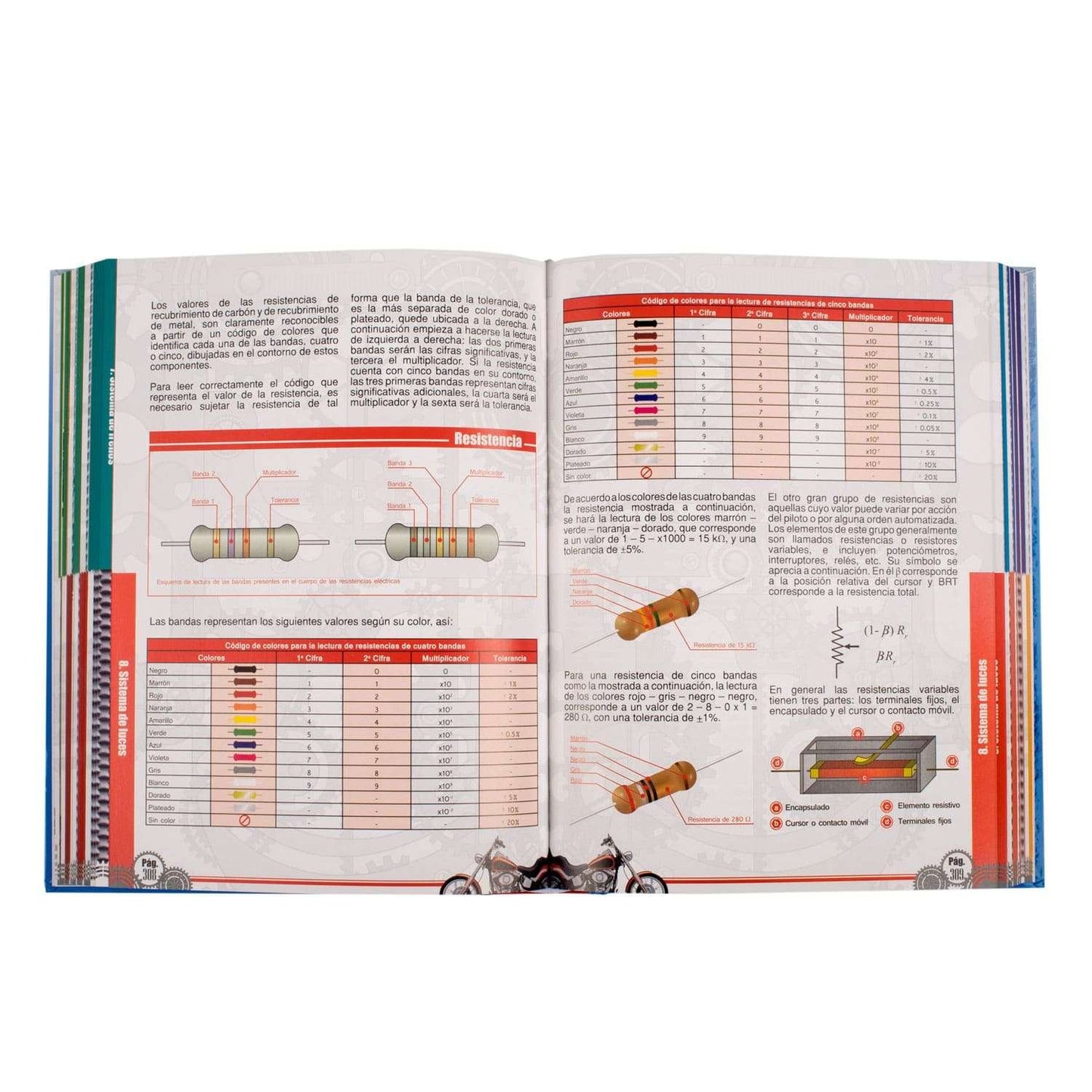 Manual de Mecánica para Motos