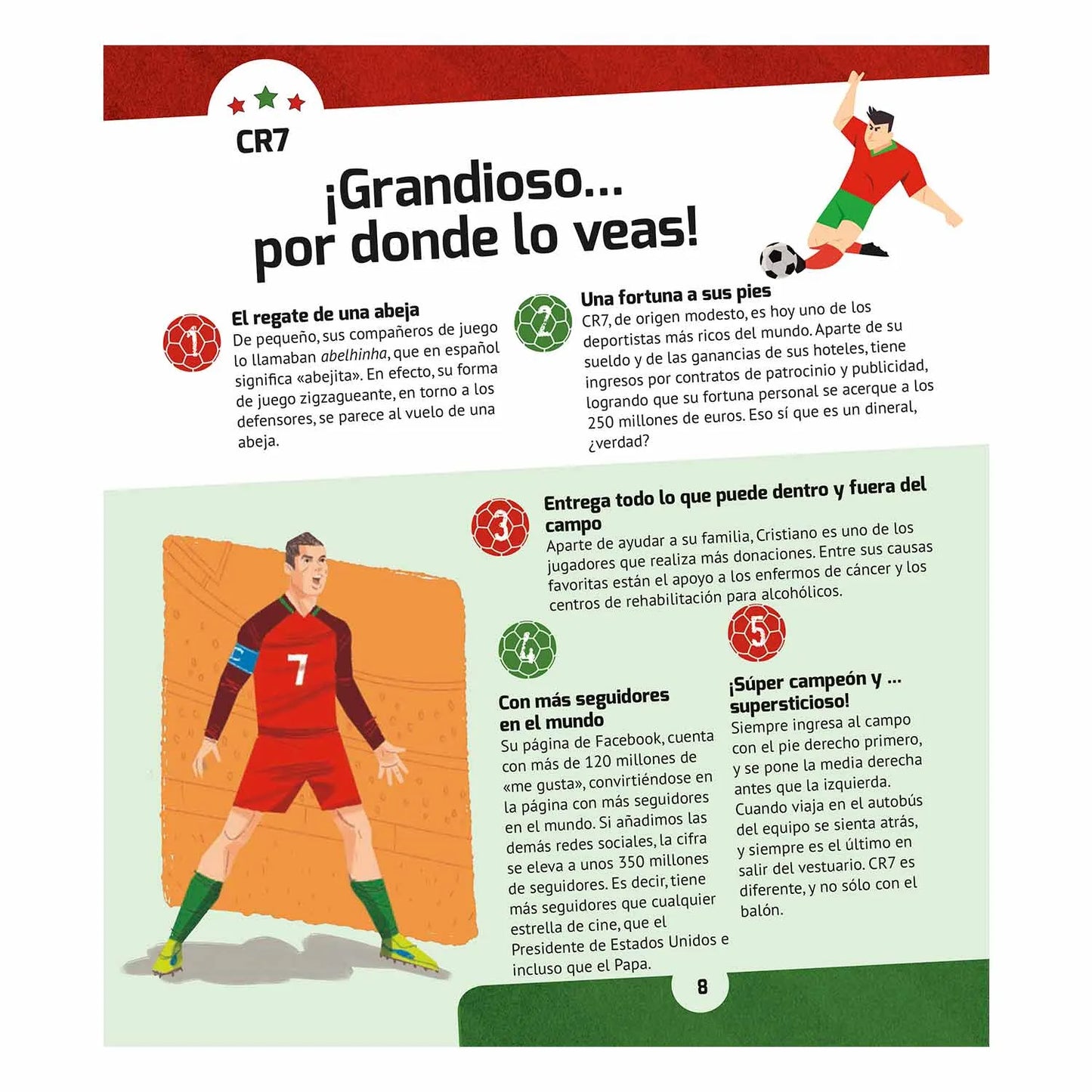 30 Jugadores de Fútbol que Hicieron Historia