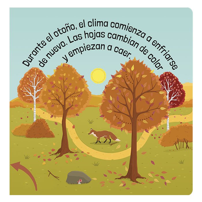 El Clima y las Estaciones Una Aventura Científica Desplegable