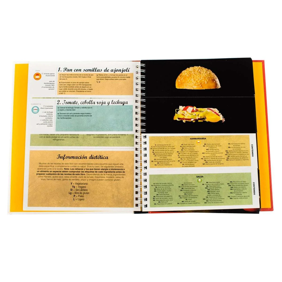 Crea tu propio Sándwich