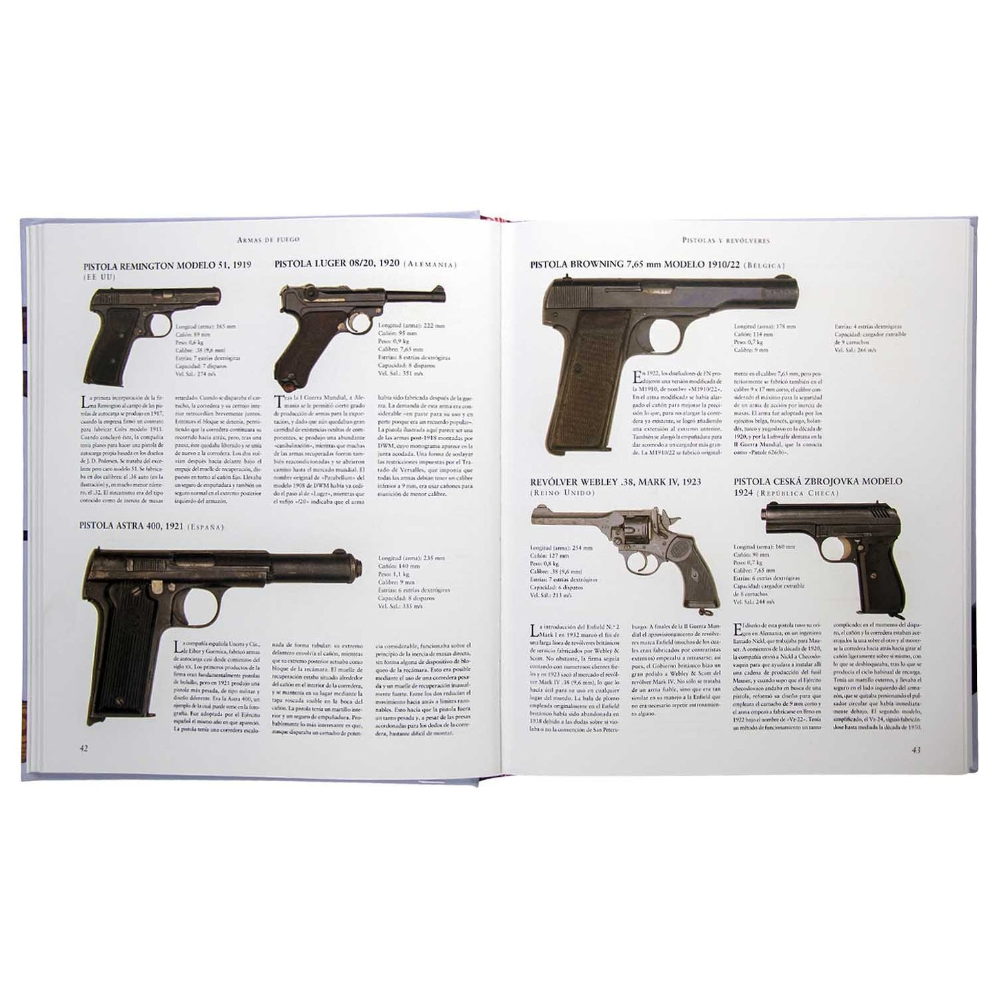 Atlas Ilustrado de Armas de Fuego