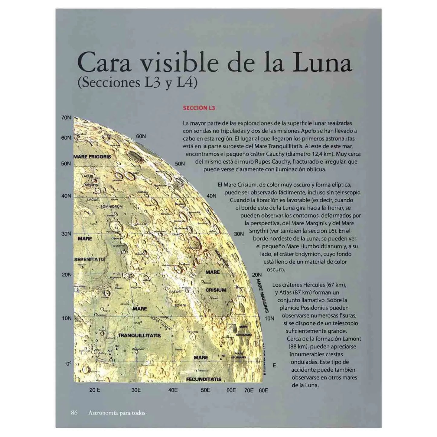 Astronomía para Todos