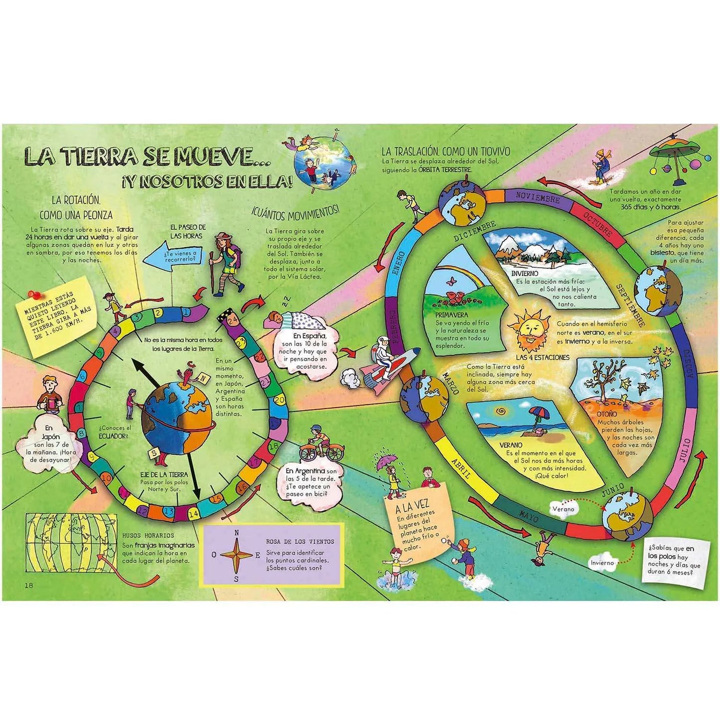 Descubre Viaje al Universo