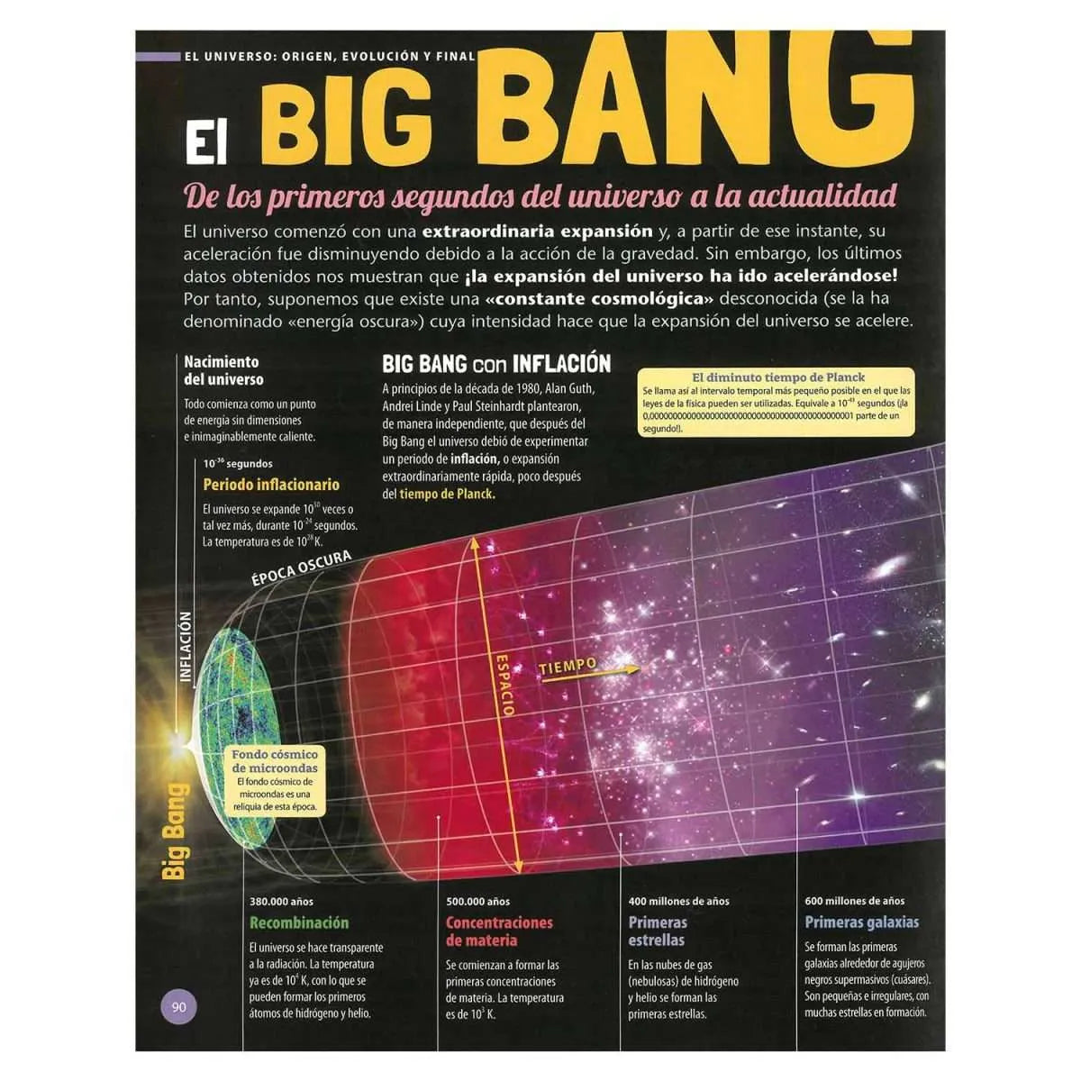 Enciclopedia del Espacio
