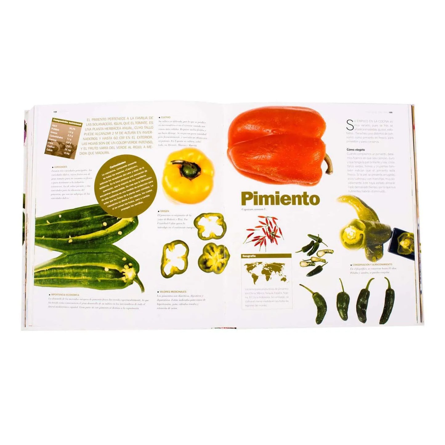 Atlas Ilustrado de las Verduras