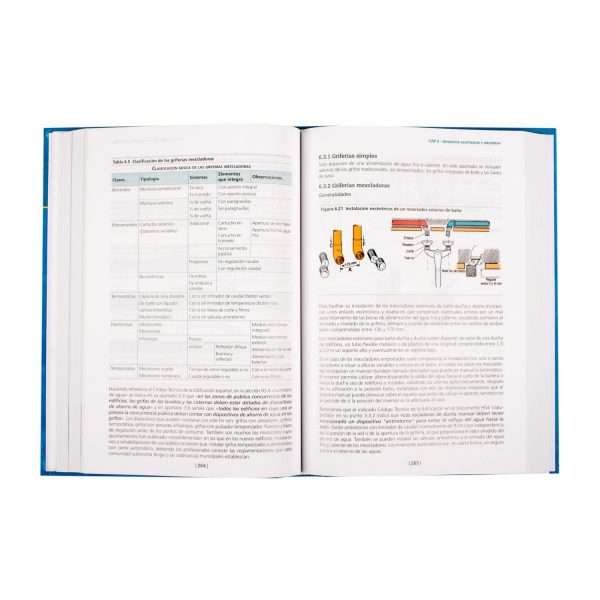 Suministro, Distribución y Evaluación Interior de Agua Sanitaria