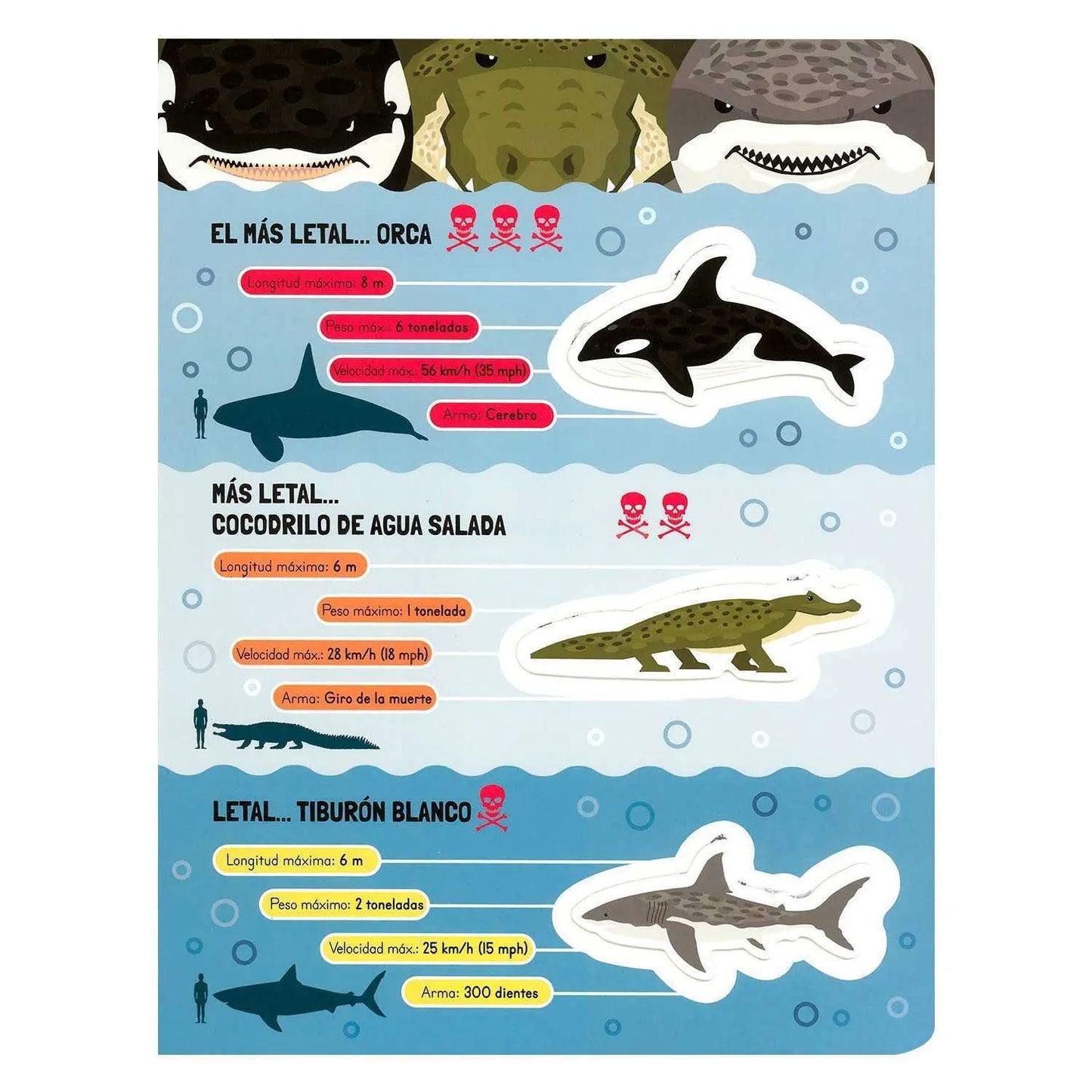 Asombrosos Animales Letales