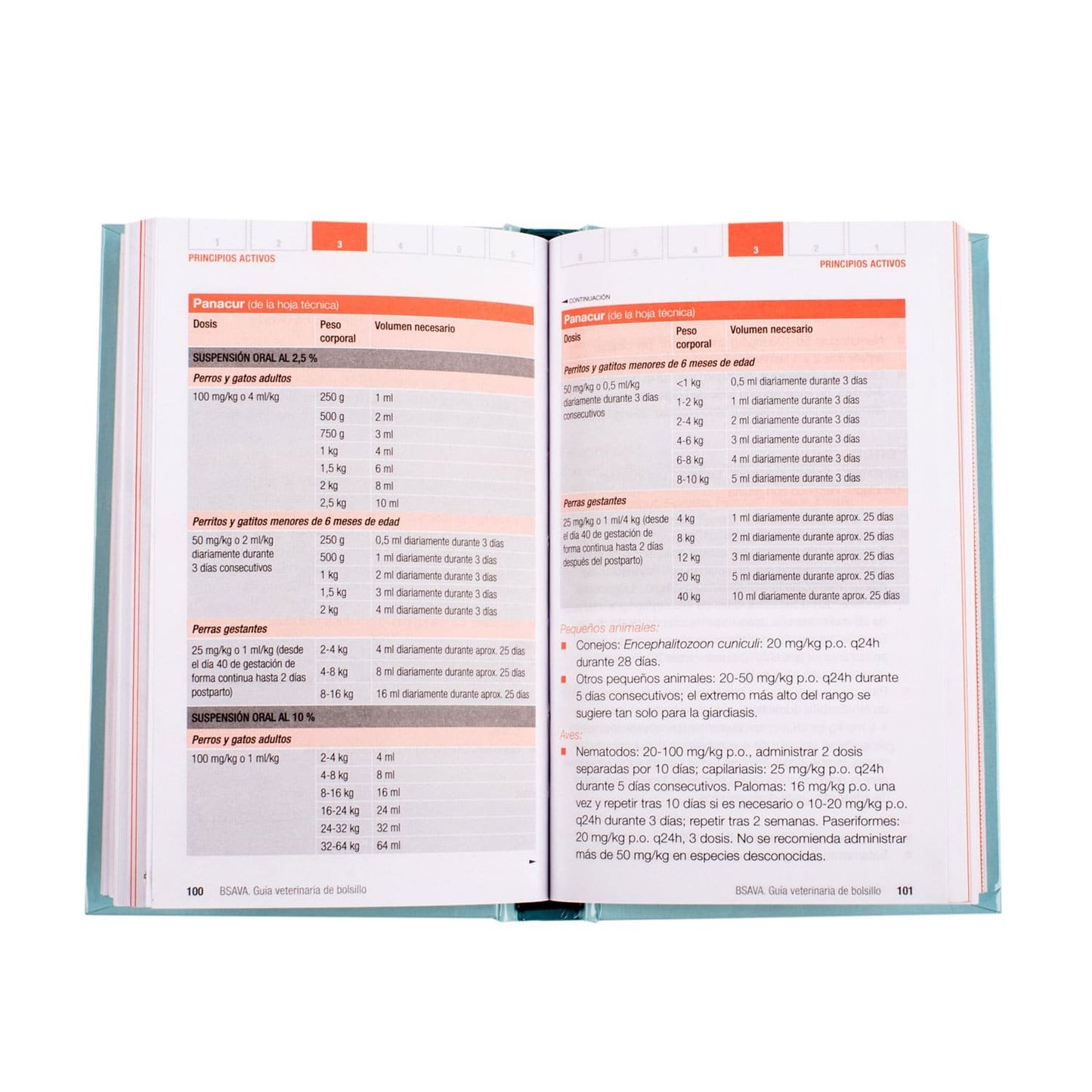 Guía Veterinaria de Bolsillo