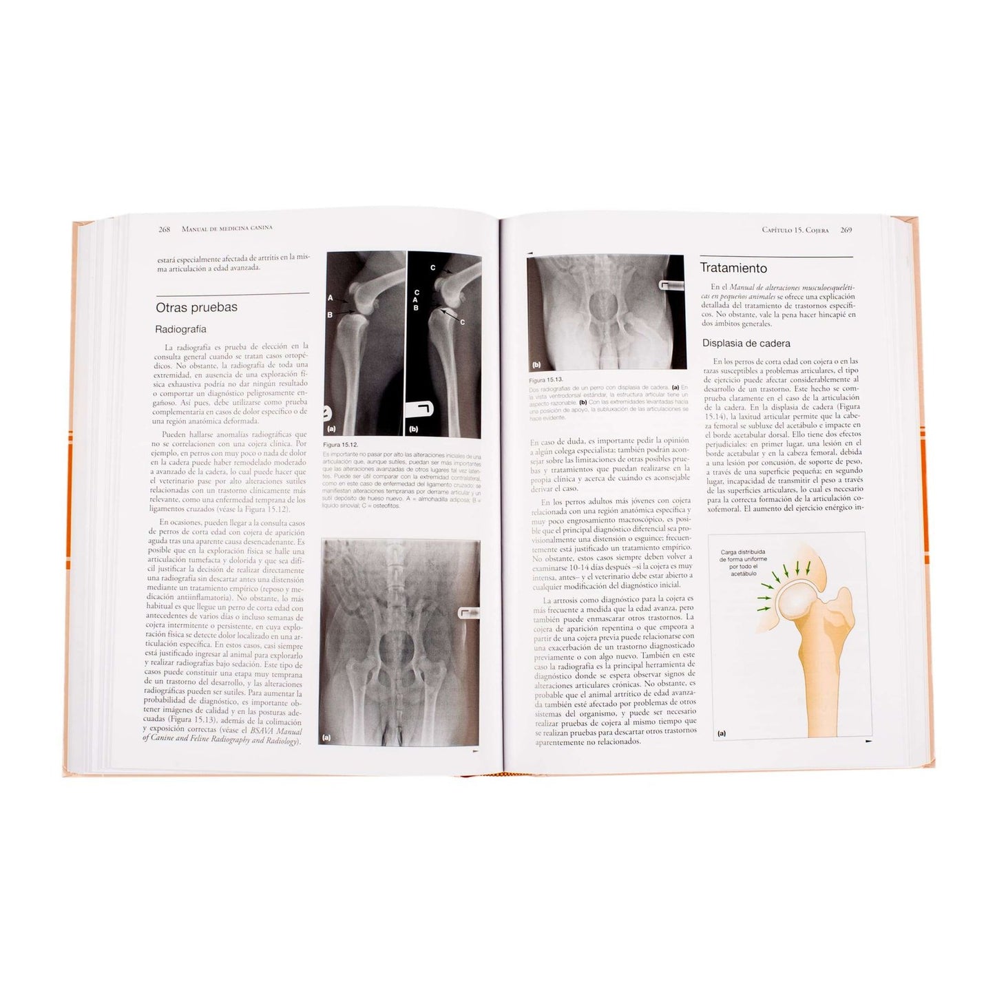 Manual de Medicina Canina