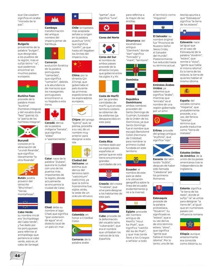 Banderas del Mundo